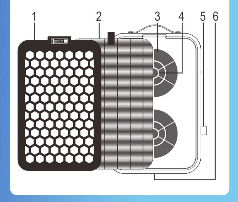 Aspirateur à Poussière pour Ongles Beautilux Dual Turbo 48W