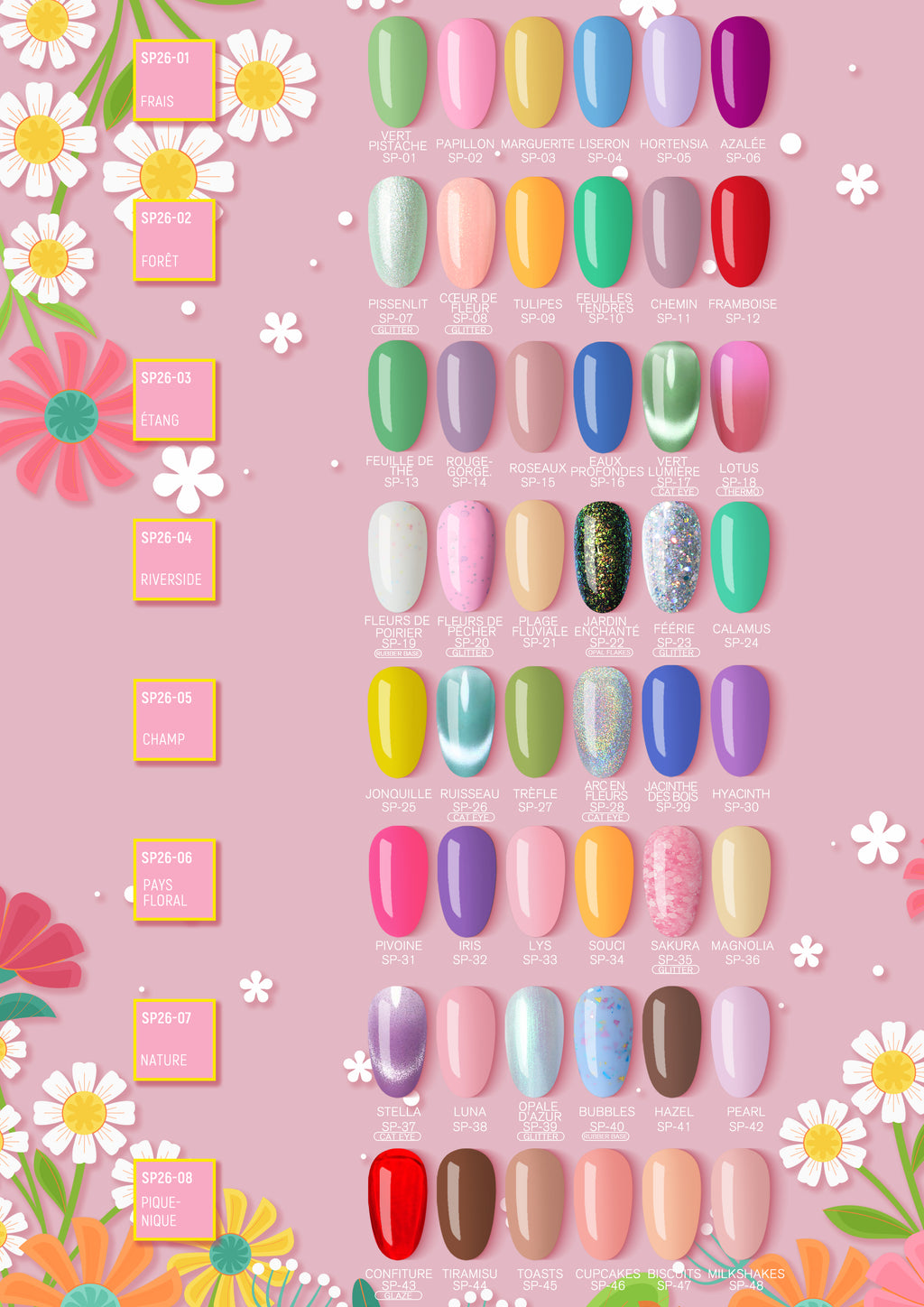 Coffret Collector Printemps 2026 Beautilux "Welcome Spring" - 48 Vernis Semi-Permanents Édition Limitée