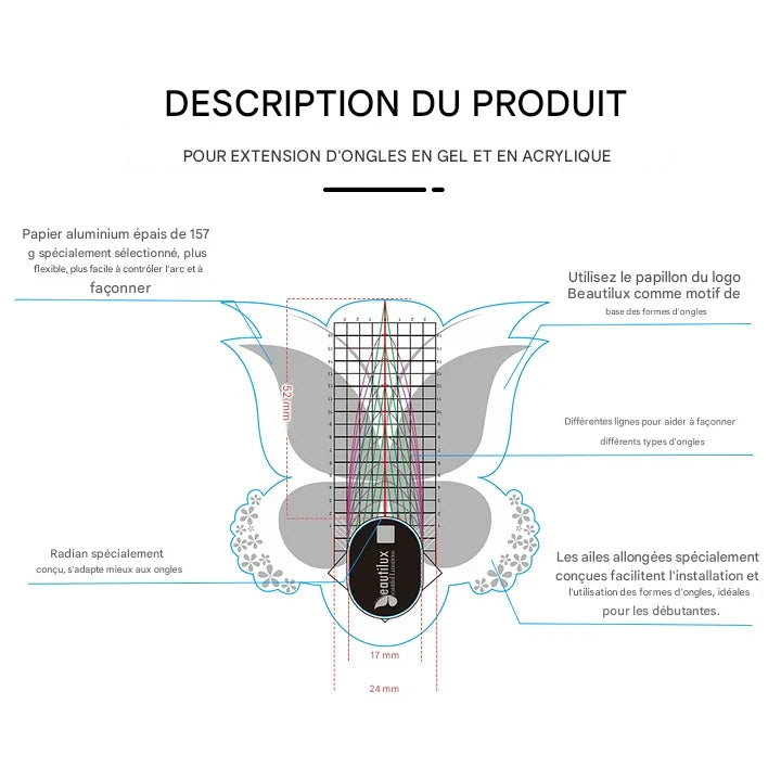 Beautilux Professional Nail Construction Templates – 300 pcs